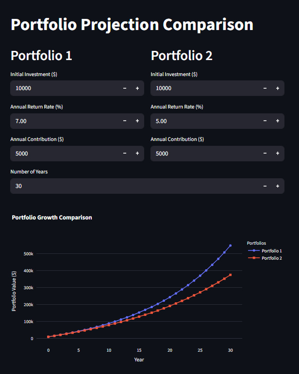 Streamlit portfolio thumbnail